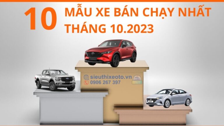 Top 10 Xe Bán Chạy Tháng 10/2023: Xe Hàn Xâm Chiếm Bảng Xếp Hạng